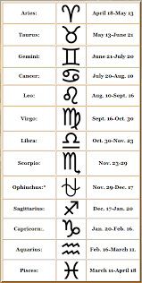 A few of their strongest traits include adaptability, being outgoing. Horoscope Predictions Pawprint