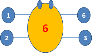 The original numbers are factors of the product number. How Many Factors 2 Worksheet Edplace