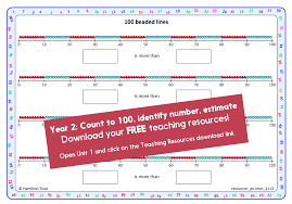 Year 2 Count To 100 Identify Number Estimate Number Line Number Line Activities Place Value Worksheets
