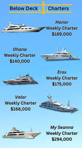 Anyone wanna chip in? get one together : rbelowdeck