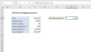 Excel Formula Estimate Mortgage Payment Exceljet