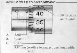 Diameter bola yang ditunjukkan oleh mikrometer sekrup berikut adalah. 5 Contoh Cara Membaca Mikrometer Sekrup Lengkap Diedit Com