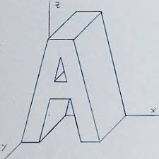 Resultado de imagen de perspectiva caballera