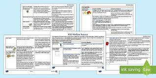We did not find results for: Ks2 Kitchen Science Experiments To Do At Home