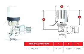 Steam Air Vent Installation Radiator Valve Types And Sizes