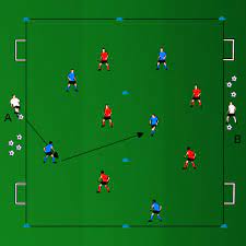 Soccer-Trainer Online, Exercices Animés Et Entrainement De Football