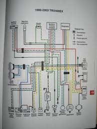 A wiring diagram is often used to troubleshoot problems and also to earn sure that all the connections have actually been made and also that whatever is present. 7 Best Taotao Atv Ideas Taotao Atv Atv Electrical Wiring Diagram