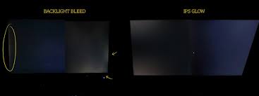 It is very much a part of the screen technology. Ips Monitors Seeing The Light Literally Neogaf