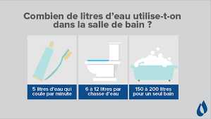 We did not find results for: Comment Economiser L Eau Waterlogic