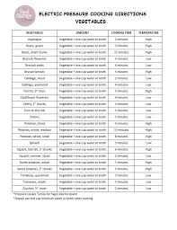 Pressure Cooker Temperatures Vegetables Yum Pinterest