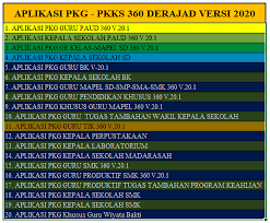 We did not find results for: Aplikasi Pk Guru Versi 360 Terbaru Untuk Semua Jenjang Sekolah Guru Sekolah