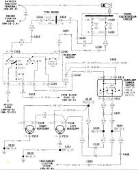 If you're a jl wrangler owner chances are you'll need the factory wiring diagrams or electrical schematics of your jeep at some point — and we're here to help with that. 97 Jeep Tj Wiring Diagram Wiring Diagram Direct Management Course Management Course Siciliabeb It