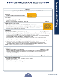 business administration finance resume