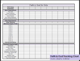 faith in god tracking sheets printable and excel file