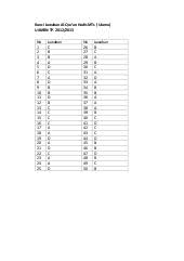 Mata pelajaran yang akan kita bahas kali ini adalah tentang contoh soal beserta jawaban dibuat dengan pendekatan ilmiah dan profesional. Soal Uambn Mts 2017 Dan Kunci Jawabannya Ilmusosial Id