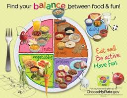 Our Plates Have Moved To Health Beet Super Healthy Kids Kids Nutrition Nutrition Poster Healthy Food Choices