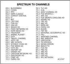 We did not find results for: Tv Guide Sea Watch Resort