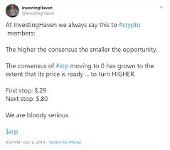 After starting 2022 at $0.50, the service sees xrp dropping below the $0.1 level in august, recovering to close the year at $0.37. 20 Usd Our Xrp Price Forecast For 2021 Is Underway Investinghaven