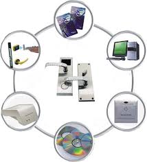 Get keys made near you with the keyme key copy kiosk. Hotel Rfid Key Card Door Lock System From China China Hotel Card Door Lock System Card Door Lock System Made In China Com