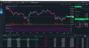 It was founded in 2013 and has users in 190 countries. Tradedash The Best Way To Trade Cryptos On Windows Steemhunt