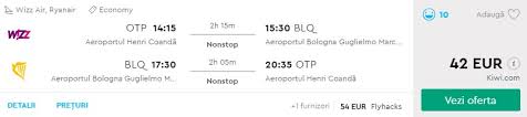 Revelion 2019 Florența 214 Eur Pers Zbor Transfer 4 Nopți Cazare