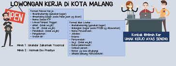 Lowongan kerja gaji harian di malang. Lowongan Kerja Malang Kota Kabupaten Facebook