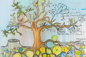 Bildergebnis für Fabrice Hybert