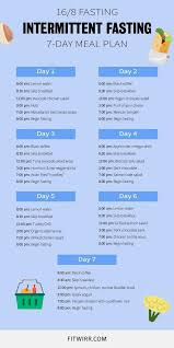 Pin On Diet Plans To Lose Weight