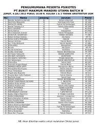 Psikotes adalah salah satu tahapan seleksi kerja. Download Batch 3 Ecc Ugm