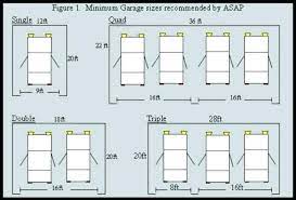 Image Result For Typical Garage Size 2 Garage Door Width Garage Door Sizes Garage Dimensions