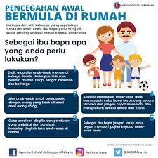 Ibu dan bapa juga perlu saling. Agensi Antidadah Kebangsaan Malaysia On Twitter Info Grafik Pencegahan Dadah Bermula Di Rumah Ibu Bapa Yang Sepatutnya Mencorak Anak Anak Bukan Orang Lain Jadilah Contoh Dan Teladan Kepada Mereka Https T Co Hnelfjh7za