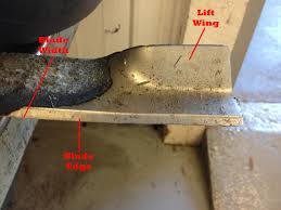 It depends on a lot of factors but for rotary mowers, every 20 to 25 hours is a good interval to sharpen your blades. How To Sharpen Your Lawn Mower Blades Humphreys Outdoor Power