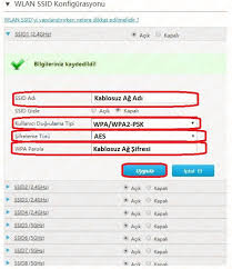 When the device is switched to an 1405 product code you. Zte Zxhn H298a Kablosuz Modem Kurulumu Modem Kurulumu