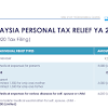 Personal income tax 2021 & tax relief, find out how taxpayers can save more tax. 1