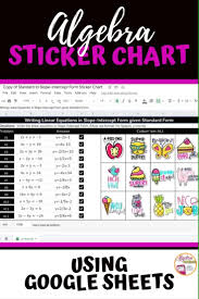Writing Linear Equations Standard To Slope Intercept Form Sticker Chart Video In 2020 Math For Middle School Writing Linear Equations Math Activities