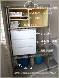 ベランダ収納公開 ベランダ便利グッズ ほっこりｌｉｆｅ 楽天ブログ ベランダ収納 収納 便利グッズ