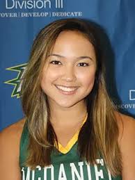 2019 Women's Lacrosse Roster