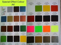 We did not find results for: Cat Samurai Biru Honda Novocom Top