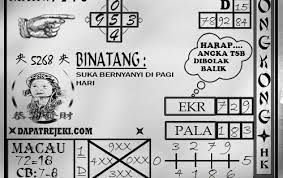 Prediksi Hongkong Togel Sabtu 01 Juni 2019 Sydney Permainan Angka Binatang
