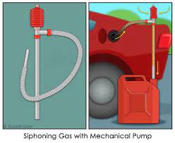 4 Easy Methods To Siphon Gas From A Vehicle Siphon Gas Bug Out Vehicle