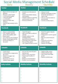 Social Media Management Calendar Details Below To Receieve The Socia Social Media Strategy Template Marketing Strategy Social Media Social Media Business