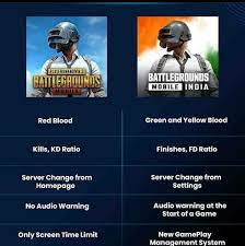 Pubg Mobile Vs Bgmi Differences Bgmi