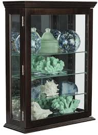 Pin On Retail Essentials