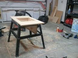 Setting Up Shop Hand Power Tools Woodworking Table Contractor Table Saw Table Saw
