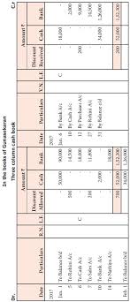 Three Column Cash Book Cash Book With Cash Discount And Bank Column Accountancy