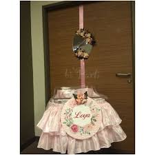 Dogum Odasi Susleme Hastane Susleme Kapi Susu Bebek Besigi Susleme Its A Girl Goruntuler Ile Bebek Besigi Bebek Suslemeler
