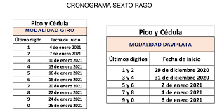 El programa familias en acción fue proyectada para cumplir los siguientes objetivos: Inicia El Sexto Pago De Familias En Accion