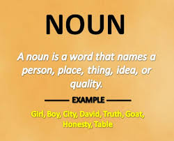 Proper and common noun3.types of noun: Noun In Hindi Meaning Types Examples Skillslelo Com