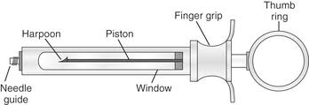 Most harpoons have metal points, but some use ivory or are made entirely of wood. 14 Pain Management Pocket Dentistry