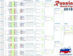 russia 2018 world cup charts and excel templates football